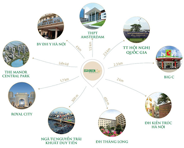 Mua Căn hộ Chung cư Eco Green Nguyễn Xiển